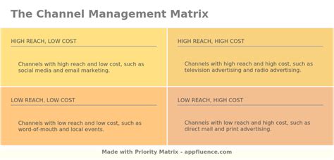 chanel matrix|the matrix website.